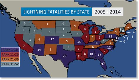 Lightning Deaths the Last 10 Years, Mapped .
